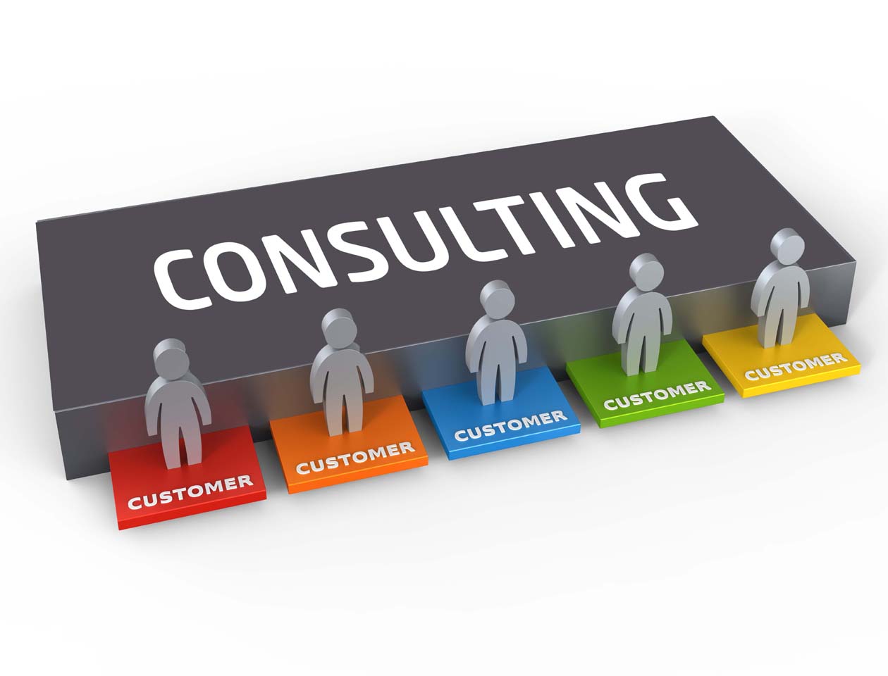 Wolfe Consulting